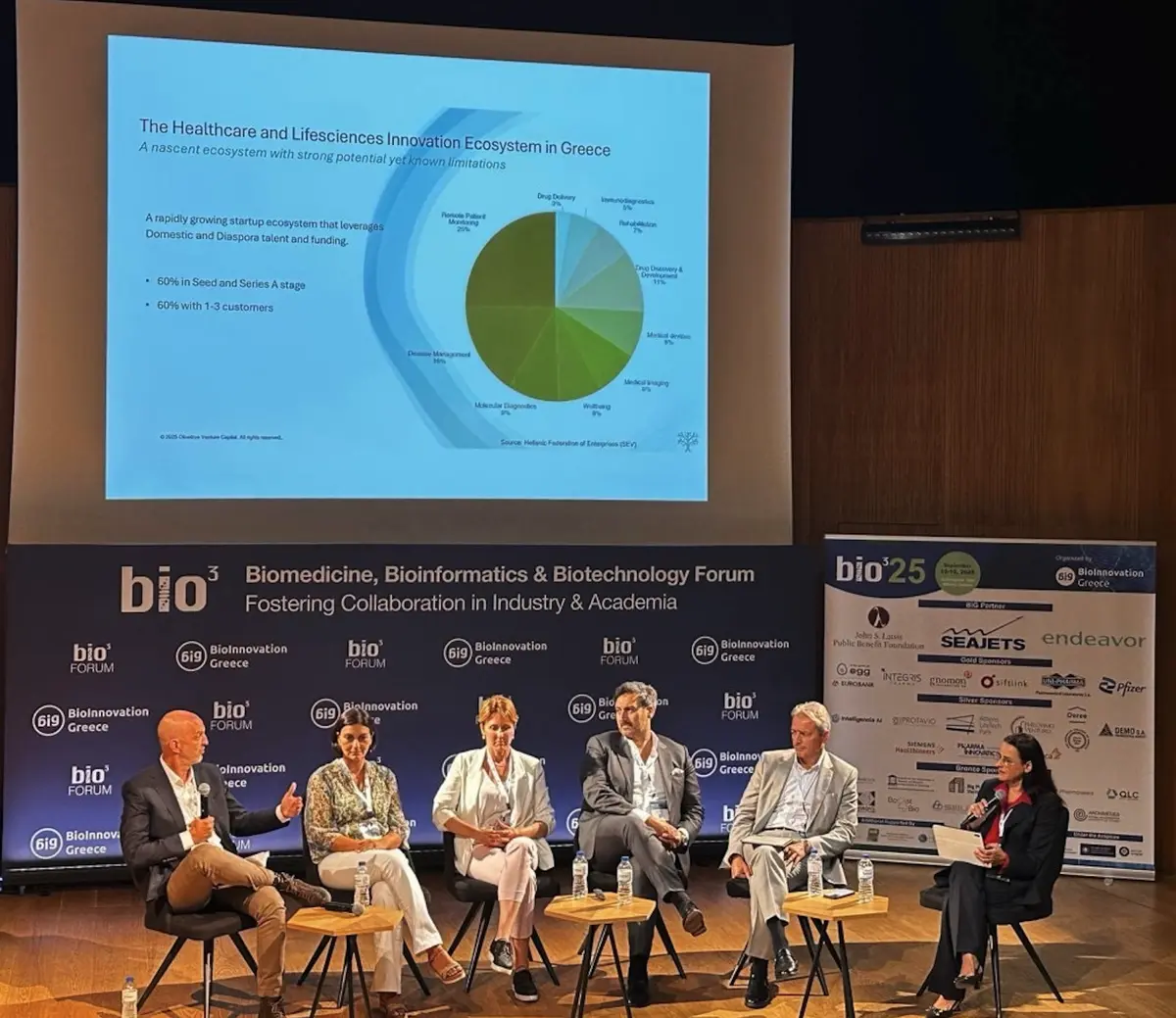 Bioinnovation 2025 Lampros oleavp